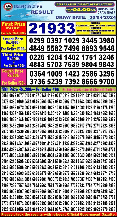 dear 50 tuesday weekly lottery result today|Dear 50 Azure Tuesday Weekly Lottery Result,4 pm, 23.01.2024.